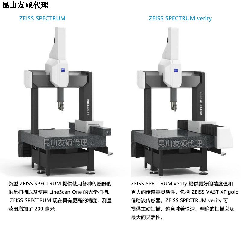 郴州蔡司三坐标SPECTRUM