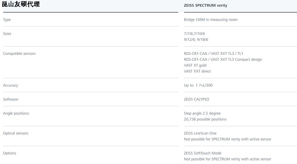 郴州蔡司三坐标SPECTRUM verity