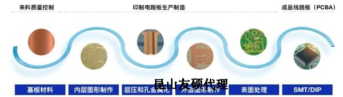 郴州蔡司郴州扫描电镜