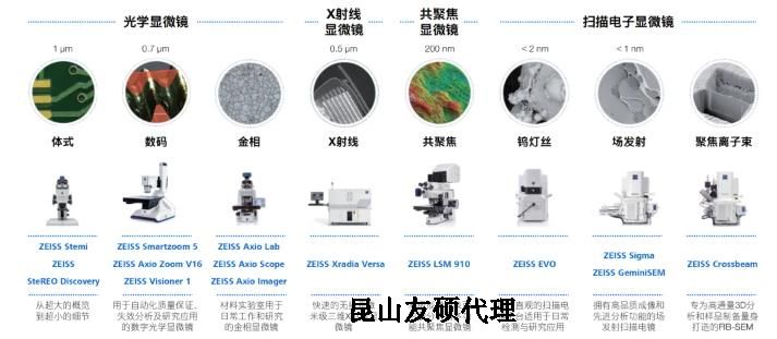 郴州蔡司郴州扫描电镜